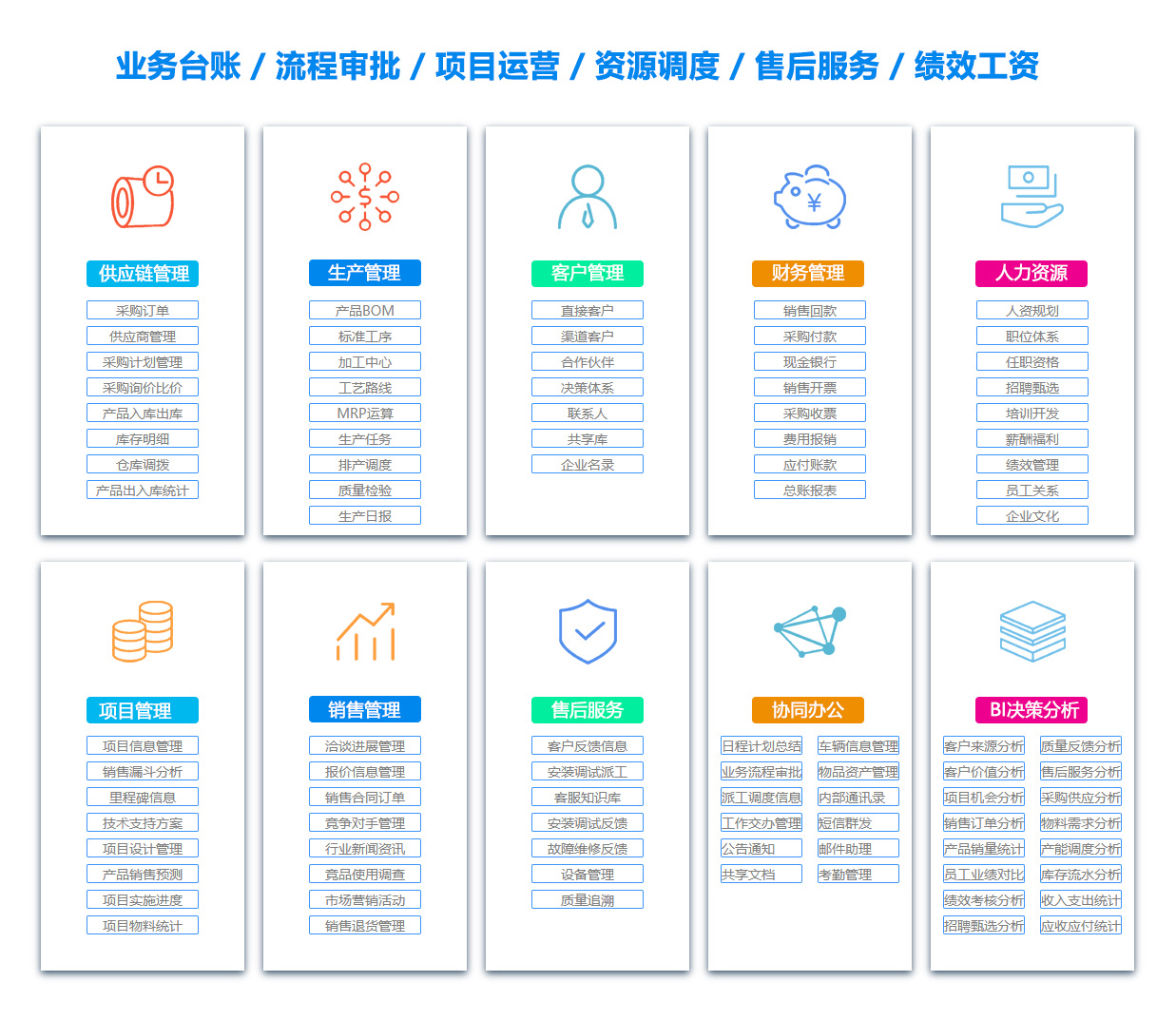合肥售后管理系统